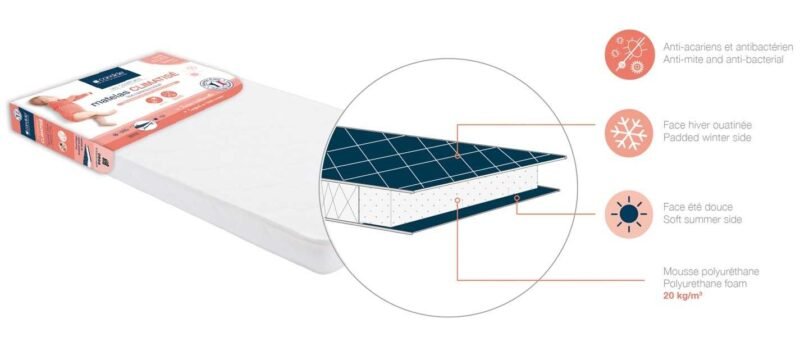 Candide Matelas climatisé  70*140*11cm – Image 4